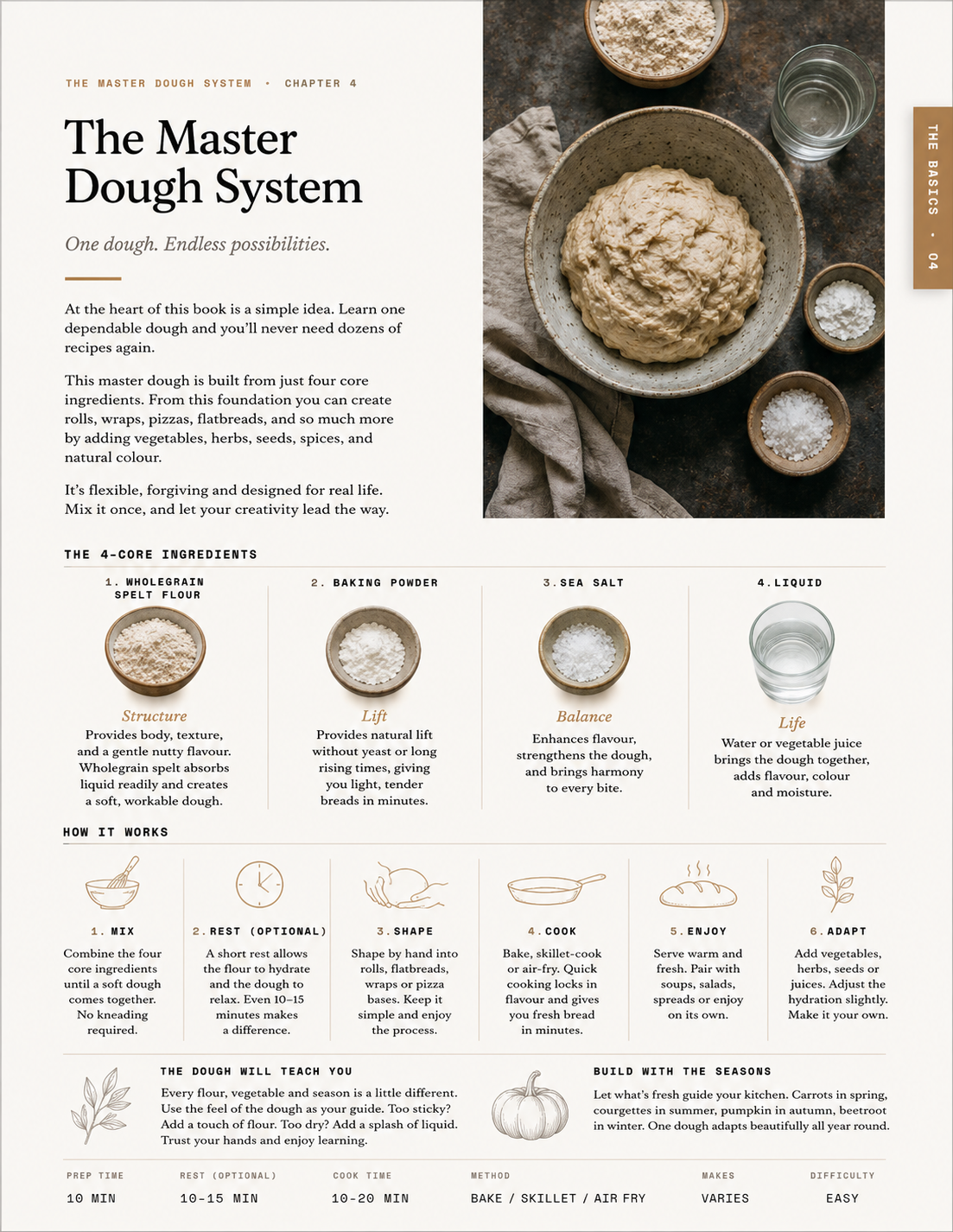 The Whole Foods Kitchen with Risteard O'Corragain